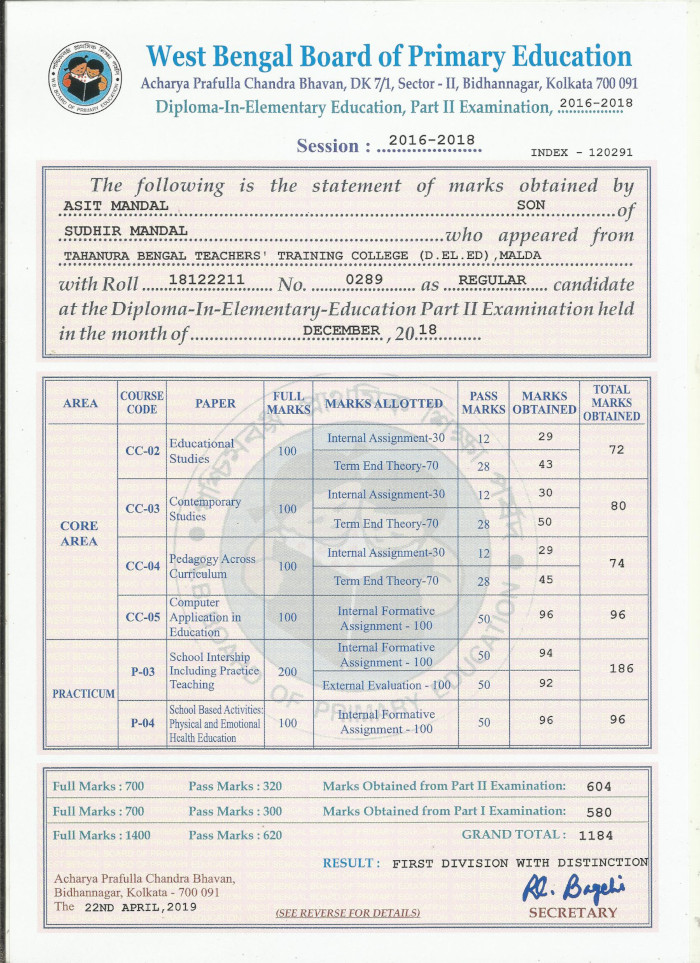 Student Marksheet Part-II 2016-2018 – TAHANURA BENGAL TEACHERS ...